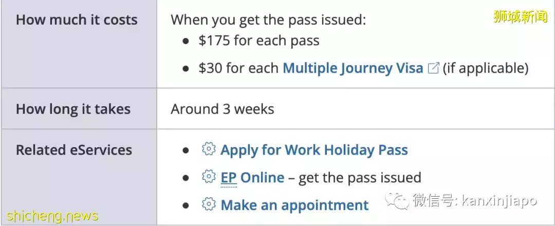 涨知识!新加坡竟然有这种边度假、边工作的宝藏签证(附申请流程)