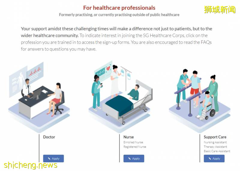 本地有近1萬5000人報名加入醫護志願者團隊,勇敢走向抗疫最前線!