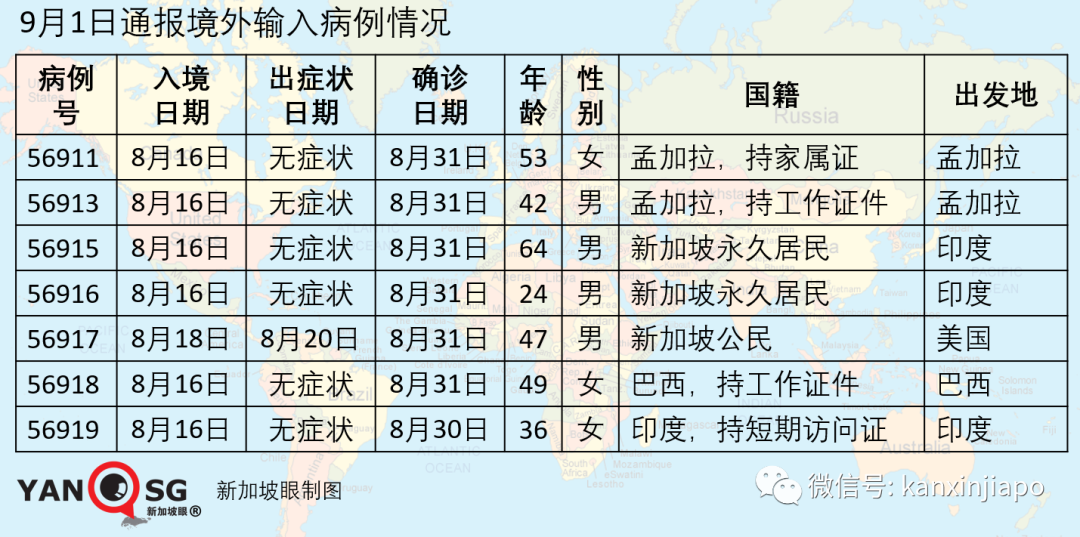 今增XXXX | 就业形势严峻，新加坡人力部长泪洒国会演讲