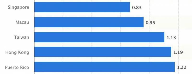 强制参保,还不能退出。新加坡对公民做了什么