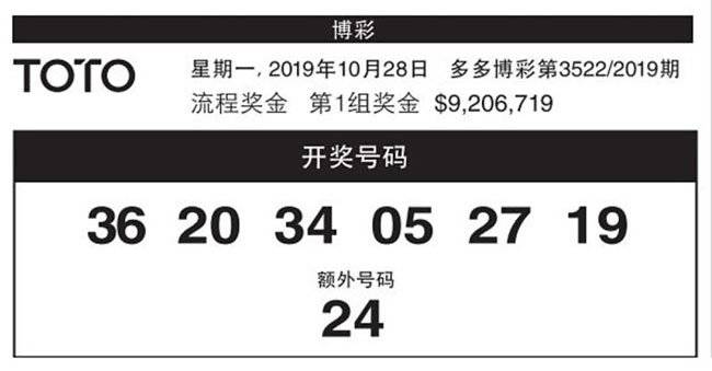 头奖奖金纳入二奖 10人分头抱走300万