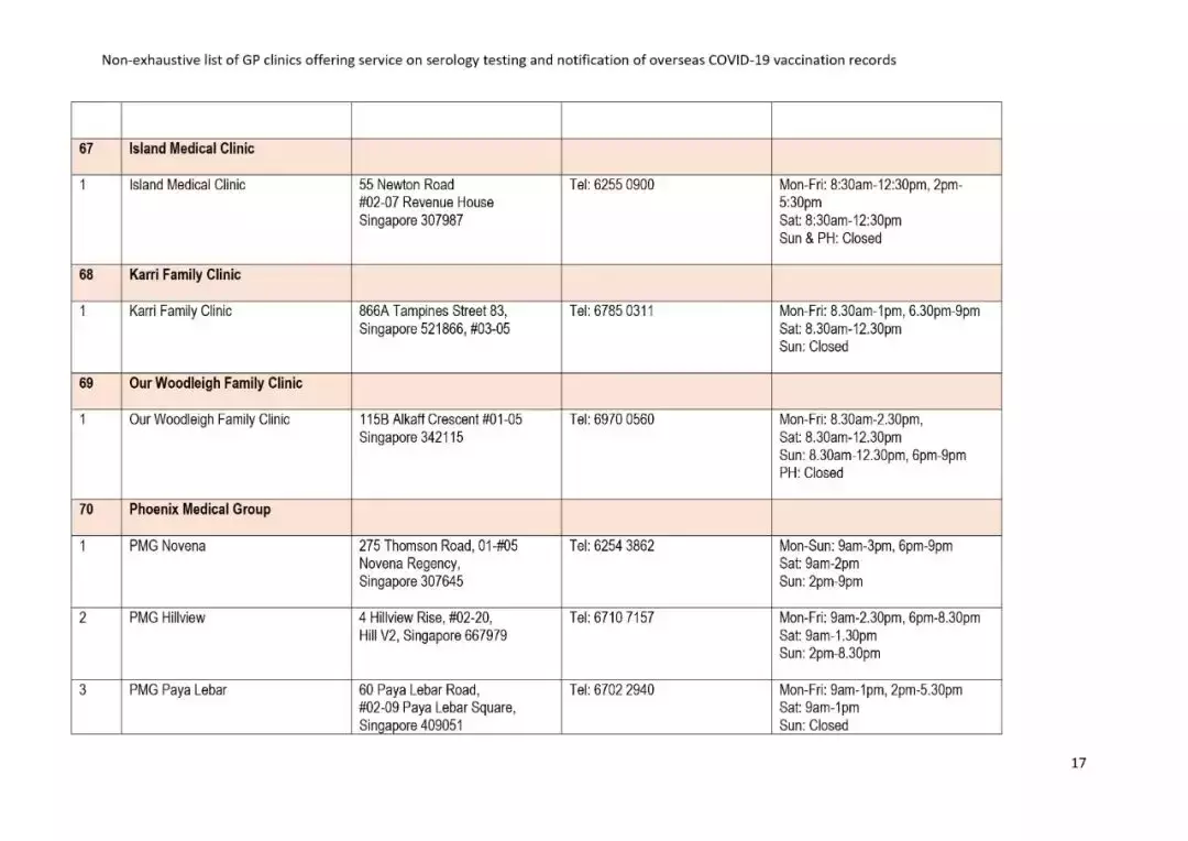 新加坡疫苗相關最全解析!出入境須知