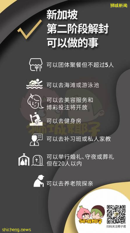 新增151例!上海又一輸入型病例來自新加坡!6月19號起,這些事還是不能做!