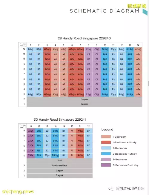 Haus On Handy(D09)，總統府旁邊的公寓期房 學區房 即將交房