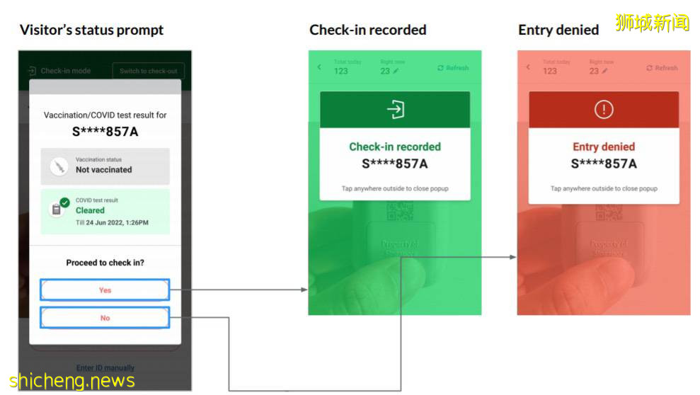 【收藏】國外的新冠疫苗接種記錄如何轉移到新加坡？新加坡疫苗接種證明如何申請？一文看懂
