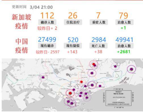 新加坡可能面临病例暴增？政府取消组屋“促销”直接住新房