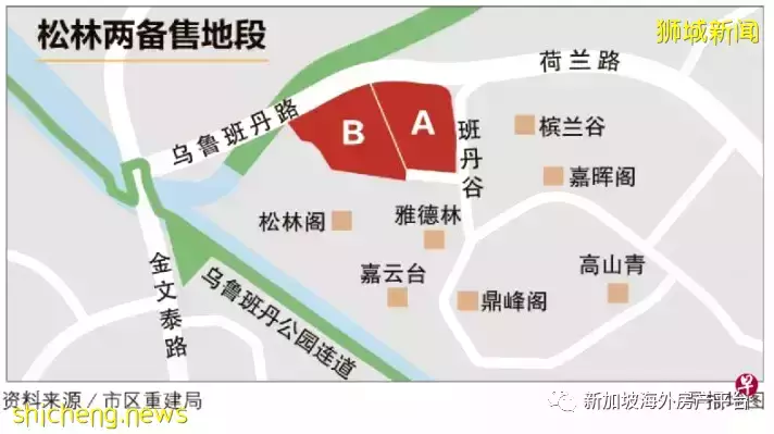 政府提供松林两幅备售地段 共可建1085个住宅单位