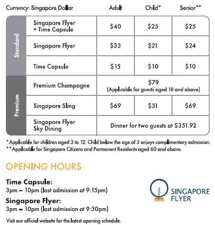 新加坡摩天轮推出全新导览“时光之旅”，穿越时空至700年前