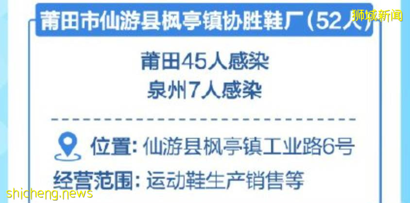 上海、青島出現新加坡輸入病例,中國疫情怎麽樣了