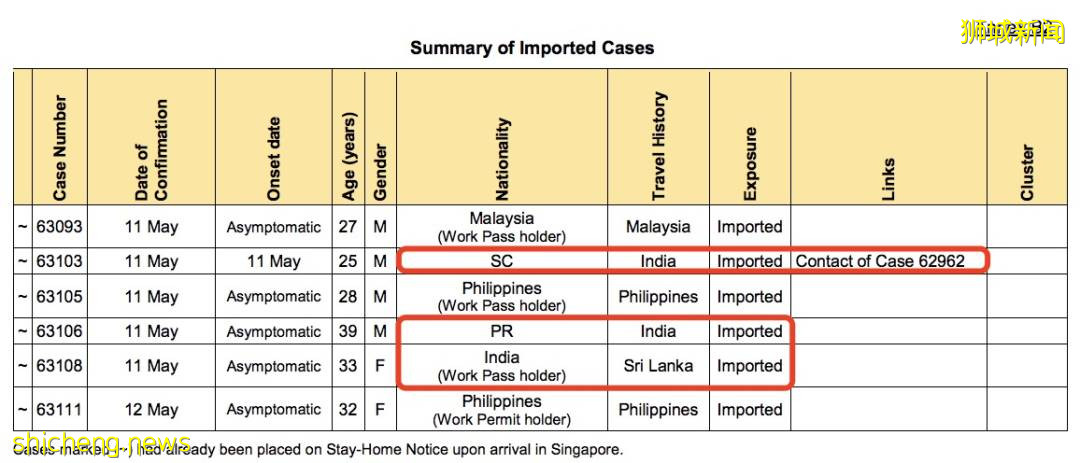 新加坡樟宜機場緊急關閉14天!網友曝11天新冠住院經曆:呼吸困難、昏迷