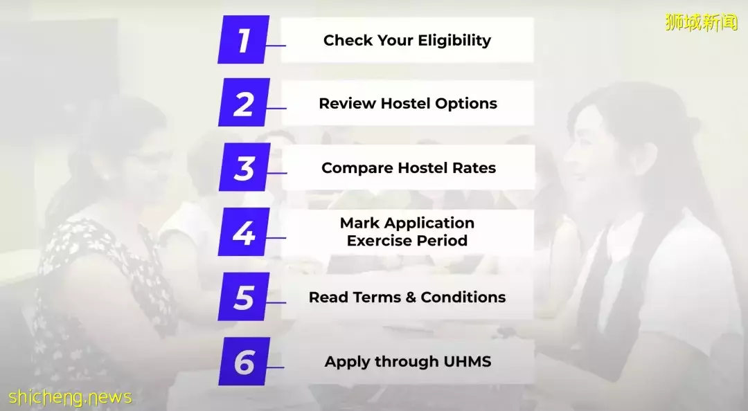 干货 NUS研究生宿舍介绍及申请攻略