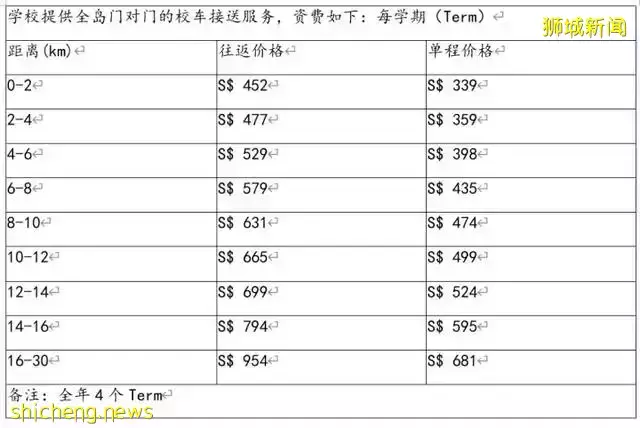 让小孩去新加坡留学怎么样
