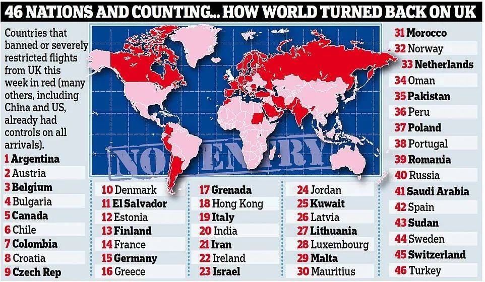 重磅!入境北京要严格执行14+7医学观察,隔离21天?最新官方回应来了