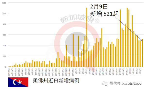 手术台上感染新冠！妇女对药物无反应，食道、胃等部位出血过世