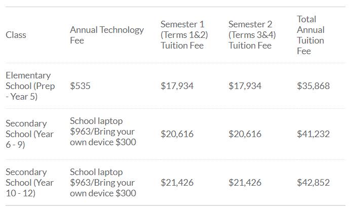新加坡的國際學校新學年什麽時候開始？最便宜的國際學校是哪所