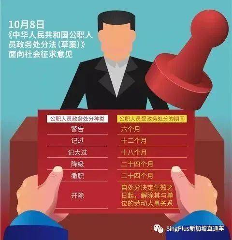 重磅!中国人口普查将至,新加坡定居或拿绿卡,户口或遭注销