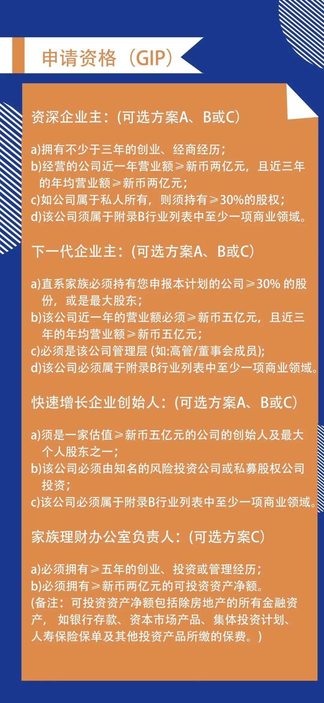 點一點，滿滿的新加坡移民幹貨裝進口袋