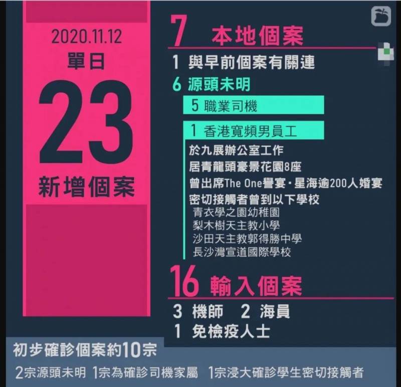 繼香港之後，新加坡或將與台灣達成“航空泡泡”協定