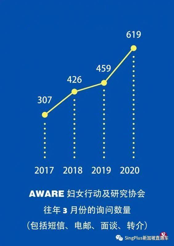 新加坡犯罪激增,疫情是導火索,還是照妖鏡