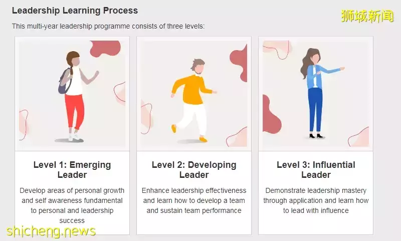 培養領袖才能！新加坡國立大學卓越領導力與發展計劃（LEAD）申請開始了