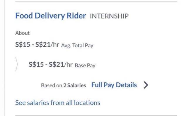 新加坡小夥靠送外賣成功減肥126公斤,脫胎換骨