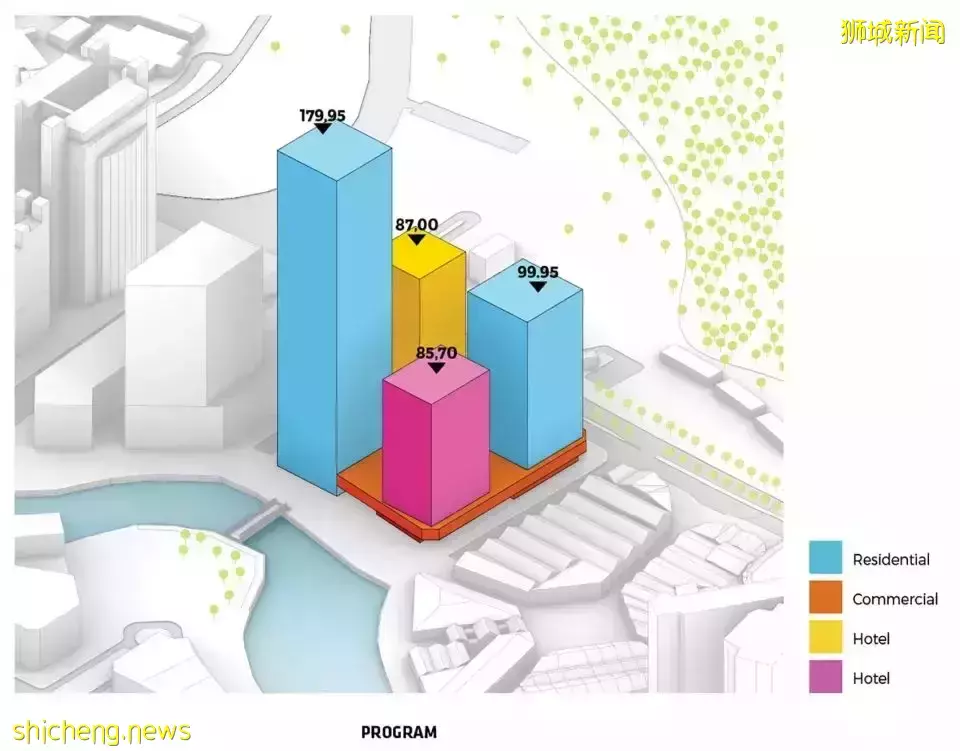 BIG設計的新加坡最高豪宅方案