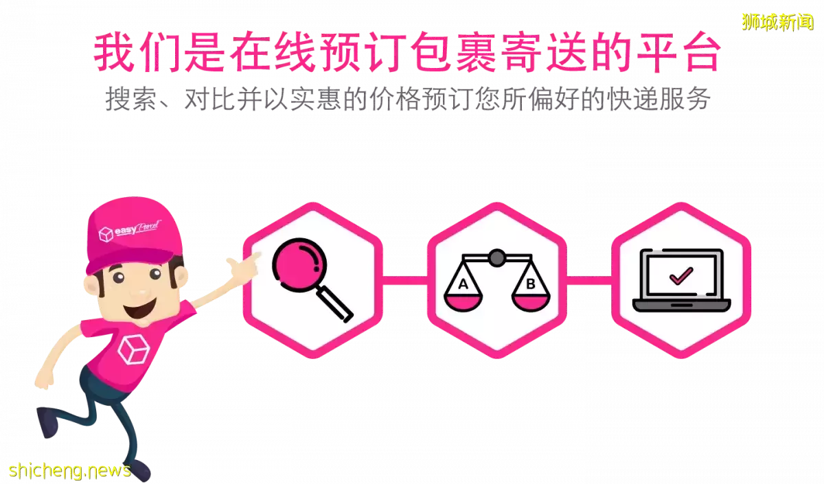 新加坡快递界的大黑马！超级生日庆典，全岛快递全免费，还送999纯金条和免费热敏打印机