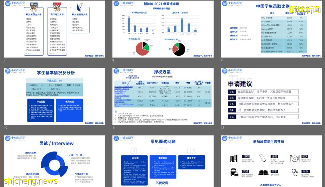 後疫情時代，新加坡成爲越來越多留學生的最佳選擇