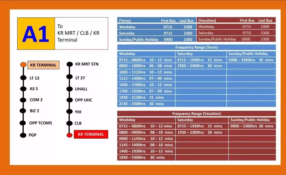 新生必看 NUS校园必备app