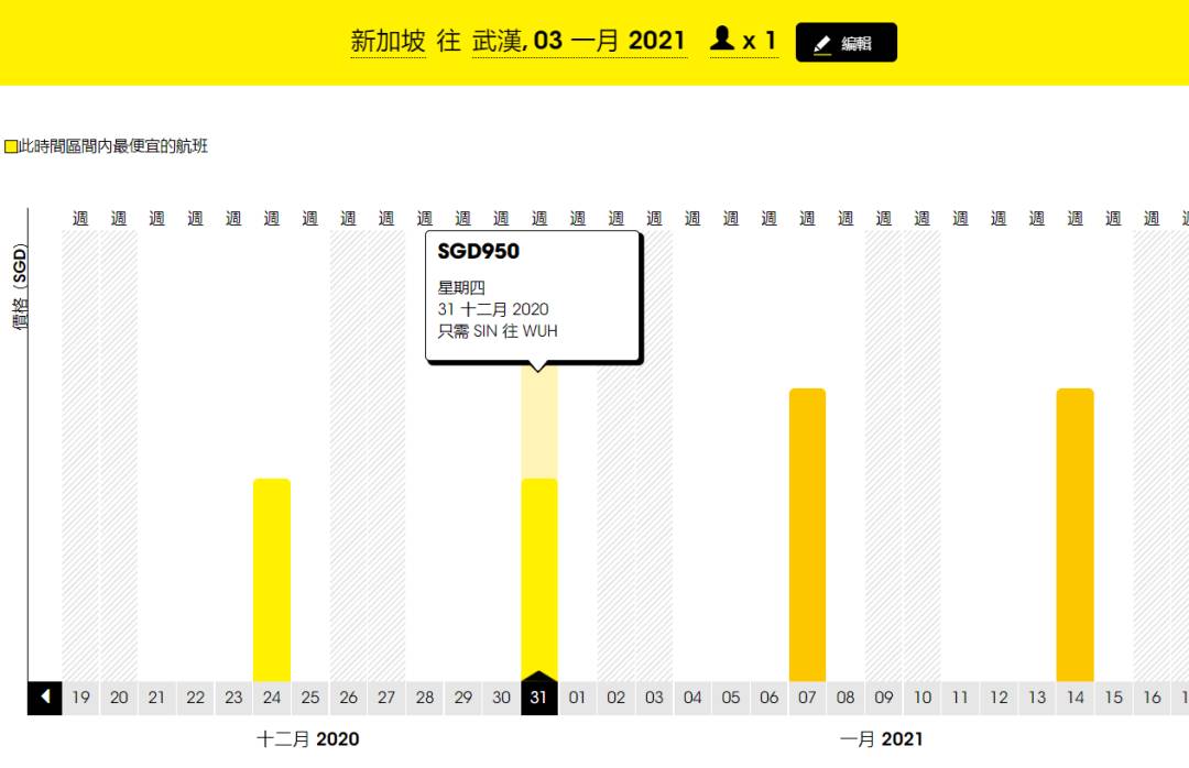 下月起！新加坡一波新政來襲！出入境、准證申請有變化！影響全島每個人