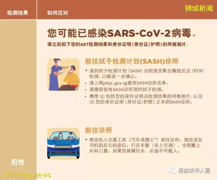 新加坡政府宣布，下周一起爲每戶家庭郵寄10個快速抗原檢測儀