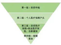 在新加坡不用怕生病，医疗条件让人安心