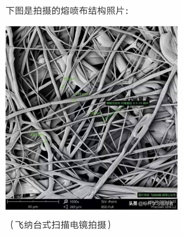 新加坡现役护士教你选口罩