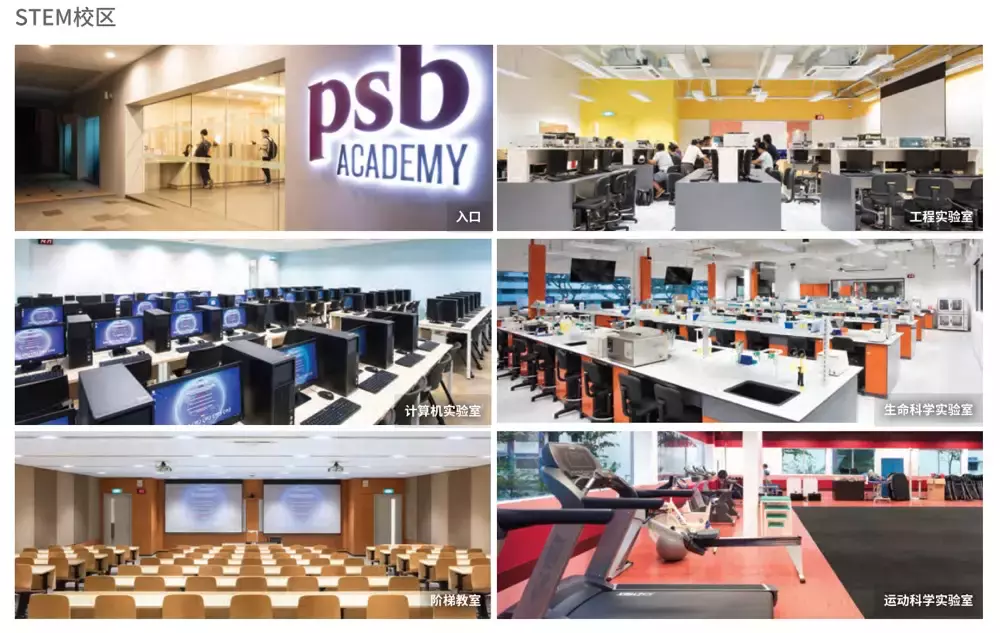 PSB学院——新加坡留学王牌私立院校推荐