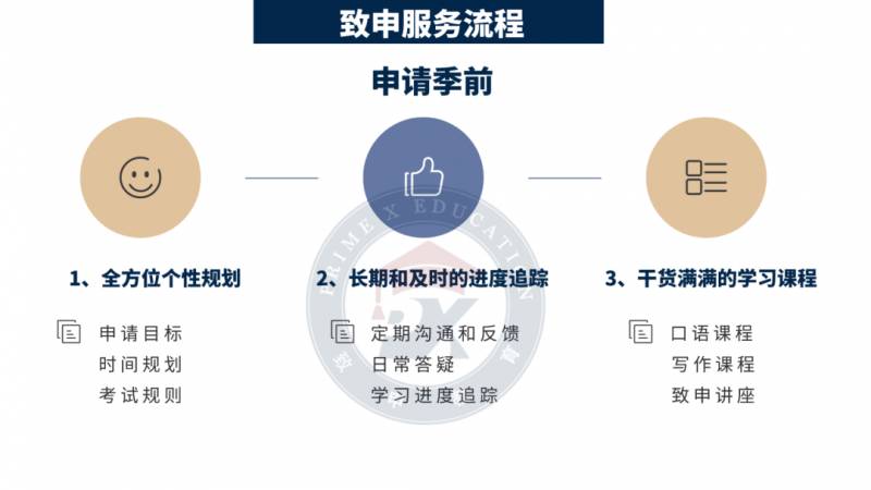 新加坡留學 五所公立大學的申請要求彙總一篇就夠