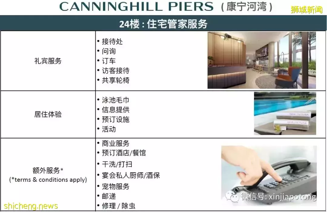 ​康甯河灣 新加坡河畔新地標，兩大著名發展商，背山靠水，風水佳，稀缺綜合項目