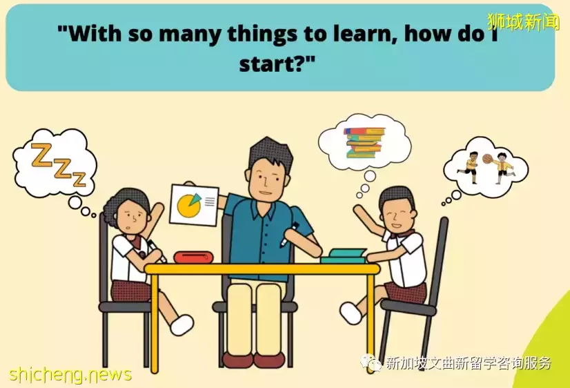 超實用！新加坡小學新生入學指南，這些流程你得知道