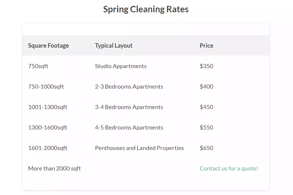 年末大扫除!精选新加坡7间家政中心,解放老母亲双手