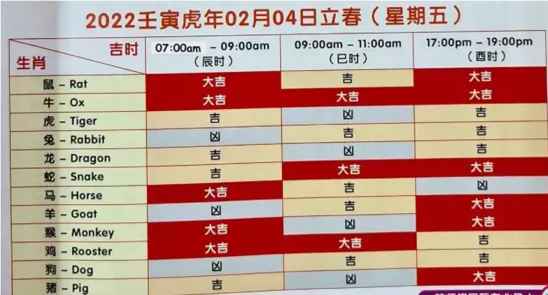 跨年别忘了新加坡存钱有讲究,找准“良辰吉时”发大财