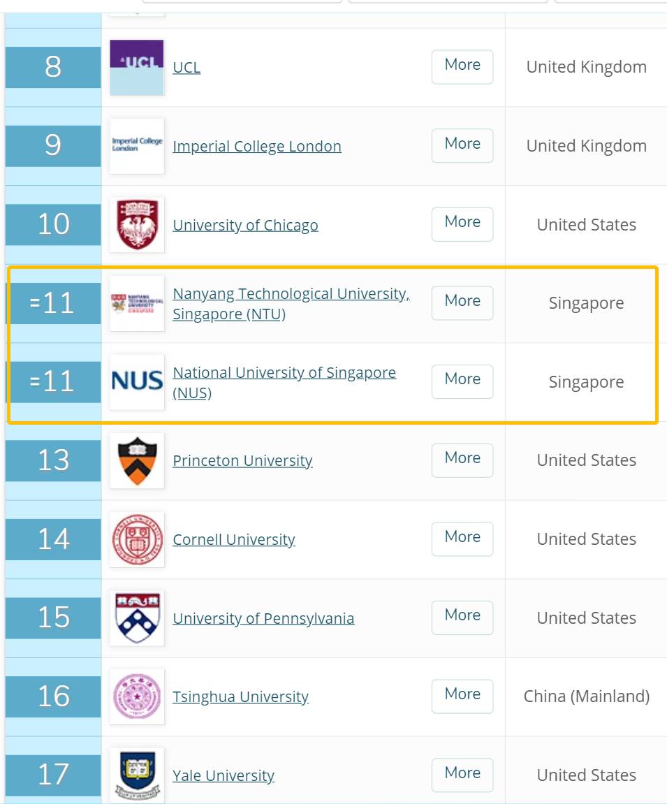 新加坡留学有多香