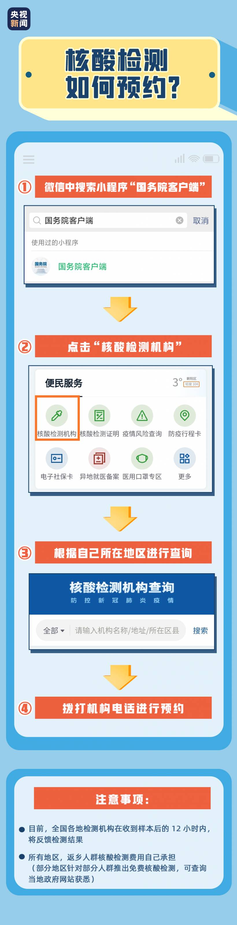 新加坡回國後或需肛拭子采樣！網友：菊花一緊、瑟瑟發抖