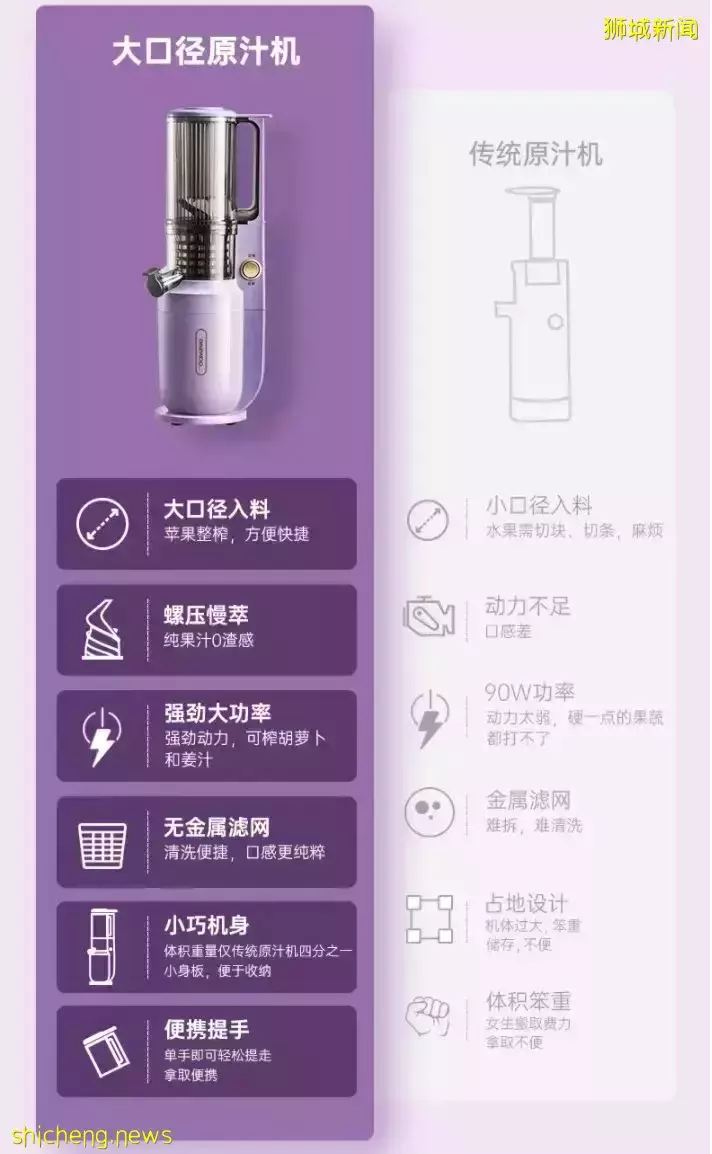 臘味、火鍋...在新加坡過年必做這些事!送年貨大禮包