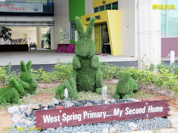 新加坡各理工學院和工教院學費(AY2021/22)