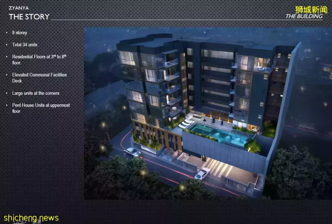 Zyanya新盤開售！【D14區 永久地契 $15XXpsf起】