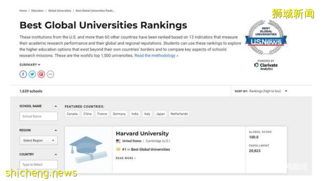 最新排名出爐！清華超過新加坡國大和南大，成爲亞洲第一