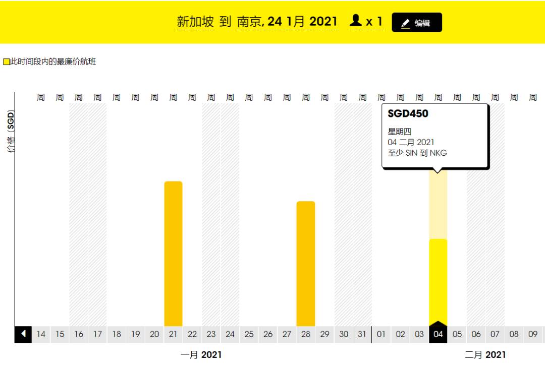 新加坡飛中國前必看：全國各省市入境新規，1月13日最新版