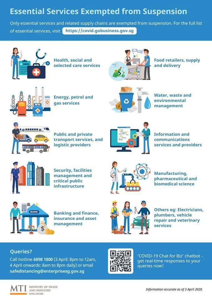 新加坡还有哪些地方营业？出门前必查人流监测地图