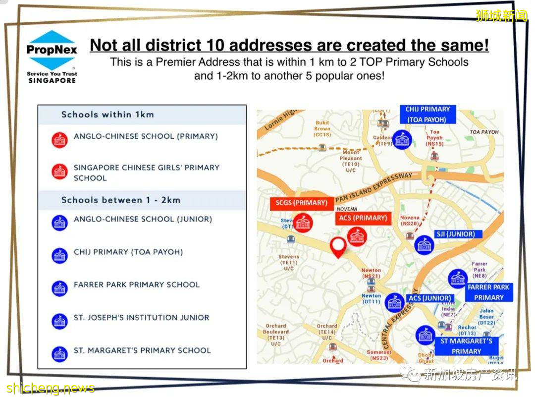 陽光燦爛，財富之門 Perfect Ten