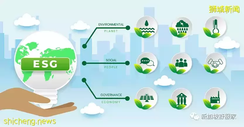 瑞士宝盛：全球最昂贵高端生活城市榜 新加坡排名前五