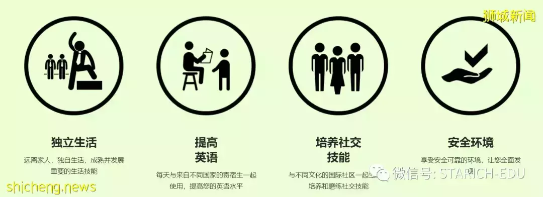 國際學校的住宿選擇——Oldham Hall，你知道多少